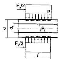 Изображение вопроса Для соединения с натягом при действии внешней осев...
