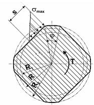 Изображение вопроса На рисунке изображена расчетная схема __