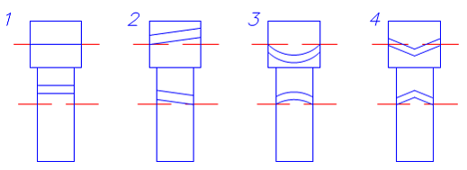 Изображение вопроса Зубчатая передача, наиболее широко применяемая в р...
