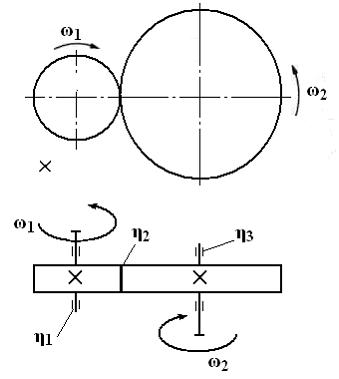 Изображение вопроса При известных составляющих коэффициентах полезного...