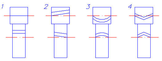 Изображение вопроса Шевронная зубчатая передача представлена на рисунк...