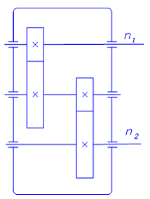 Изображение вопроса Если скорость вращения ведущего вала n1  больше, ч...