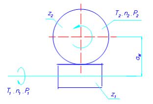 Изображение вопроса Мощность на червяке P1 червячной передачи c переда...