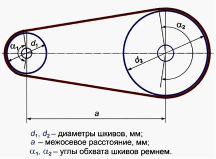 Изображение вопроса Увеличение передаточного отношения изображенной на...