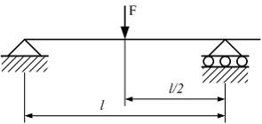 Изображение вопроса Ось нагружена радиальной силой F = 2000 H, приложе...