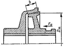 Изображение вопроса К основным критериям работоспособности изображенно...