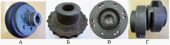 Изображение вопроса На рисунках изображены компенсирующие муфты: А ...