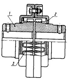 Изображение вопроса На рисунке приведена муфта со змеевидной пружиной....