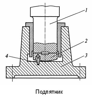Изображение вопроса В конструкции опоры скольжения подпятник обозначен...