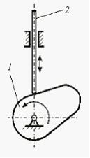 Изображение вопроса Звено 1 изображенного на рисунке механизма называе...