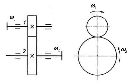 Изображение вопроса Передаточное отношение i механической передачи при...