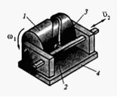 Изображение вопроса Изображенный на рисунке кулачковый механизм имеет ...