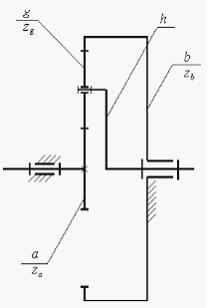 Изображение вопроса В данной передаче ведомым и ведущим звеном могут б...
