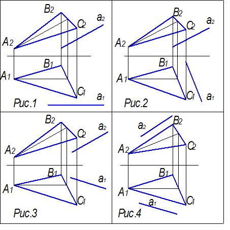 Изображение вопроса Прямая, параллельная плоскости, показана на рисунк...