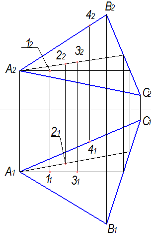 Изображение вопроса Из представленных на чертеже точек плоскости прина...