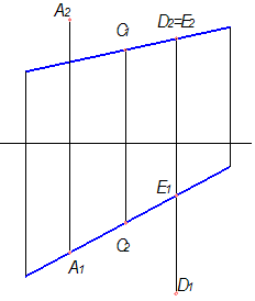 Изображение вопроса Из точек, показанных на чертеже, ближе всех к набл...