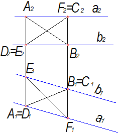 Изображение вопроса Плоскости (a || b)    принадлежит прям...