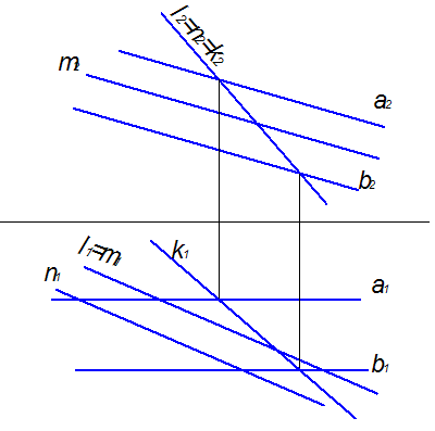 Изображение вопроса Плоскость задана двумя параллельными прямыми a и b...
