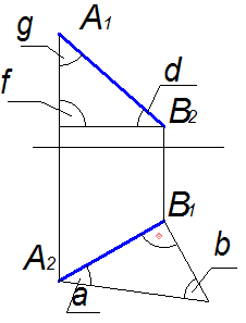 Изображение вопроса Угол наклона отрезка прямой АВ к плоскости проекци...