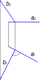 Изображение вопроса Прямые, изображенные на чертеже, …...