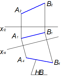 Изображение вопроса Способом замены плоскостей проекций на чертеже опр...