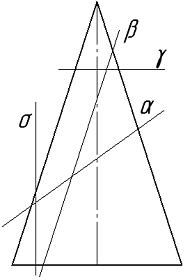 Изображение вопроса Коническая поверхность пересекается по эллипсу пло...
