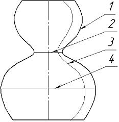 Изображение вопроса Главным меридианом поверхности вращения, показанно...