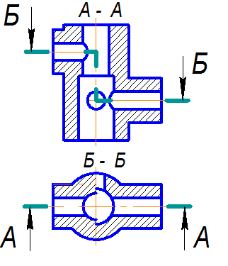 Изображение вопроса Изображение, обозначенное на чертеже буквами А-А, ...