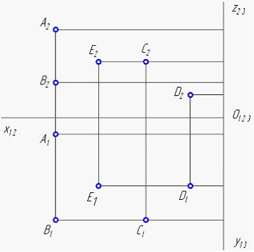 Изображение вопроса Равноудалены от горизонтальной плоскости проекций ...