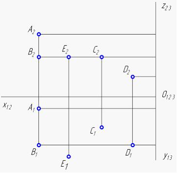 Изображение вопроса Равноудалены от фронтальной плоскости проекций точ...