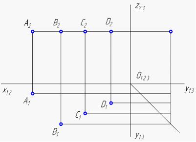 Изображение вопроса На данном чертеже профильная проекция построена дл...