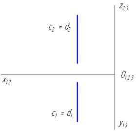 Изображение вопроса Изображенная на чертеже плоскость a (с Ç ...