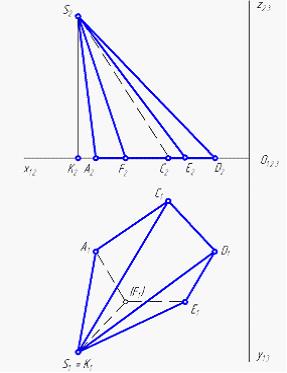 Изображение вопроса На чертеже задана пятигранная пирамида SACDEF. Эле...