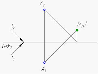 Изображение вопроса На ортогональном чертеже построена тень точки А сл...
