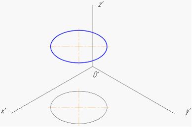 Изображение вопроса Построена стандартная прямоугольная изометрия окру...