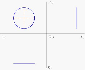 Изображение вопроса Стандартная прямоугольная изометрия окружности, за...