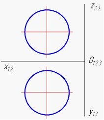 Изображение вопроса Выберите наиболее подходящий вид аксонометрии из п...