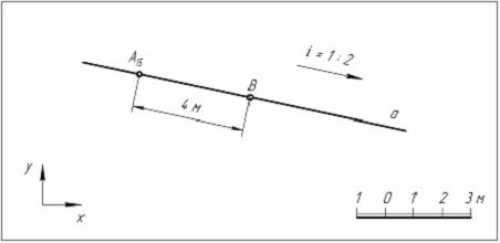 Изображение вопроса Проанализируйте данный чертеж с числовыми отметкам...