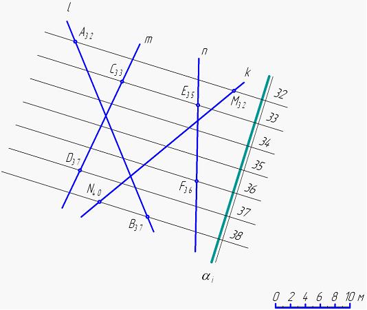Изображение вопроса Проанализируйте чертеж с числовыми отметками. В пл...