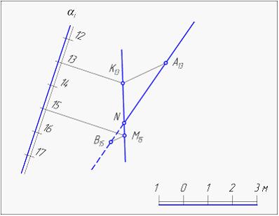 Изображение вопроса На чертеже с числовыми отметками плоскости решена...