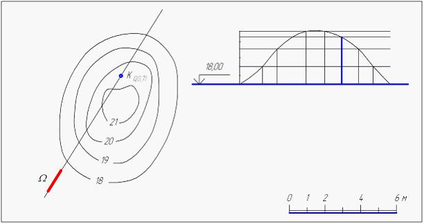 Изображение вопроса На чертеже задана топографическая поверхность. Доп...
