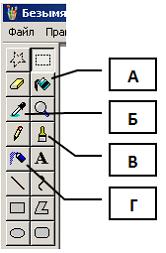 Изображение вопроса Установите соответствие между растровыми рисунками...
