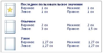 Изображение вопроса Установите соответствие между фрагментами диалогов...