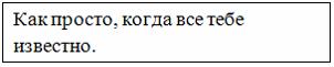 Изображение вопроса На рисунке представлен фрагмент текста.    Устан...