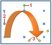 Изображение вопроса На рисунке представлена автофигура   .  Установи...