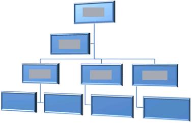 Изображение вопроса Установите соответствие между объектами текстового...
