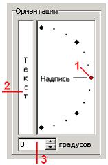 Изображение вопроса На рисунке представлен фрагмент диалогового окна Ф...