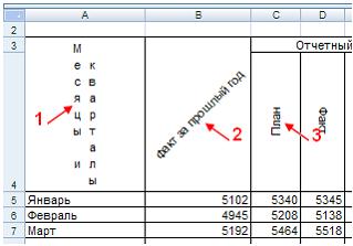 Изображение вопроса Установите соответствие между отформатированными ф...
