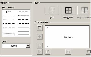 Изображение вопроса Установите соответствие между вкладками диалоговог...