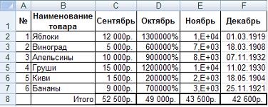 Изображение вопроса Установите соответствие между столбцами и установл...